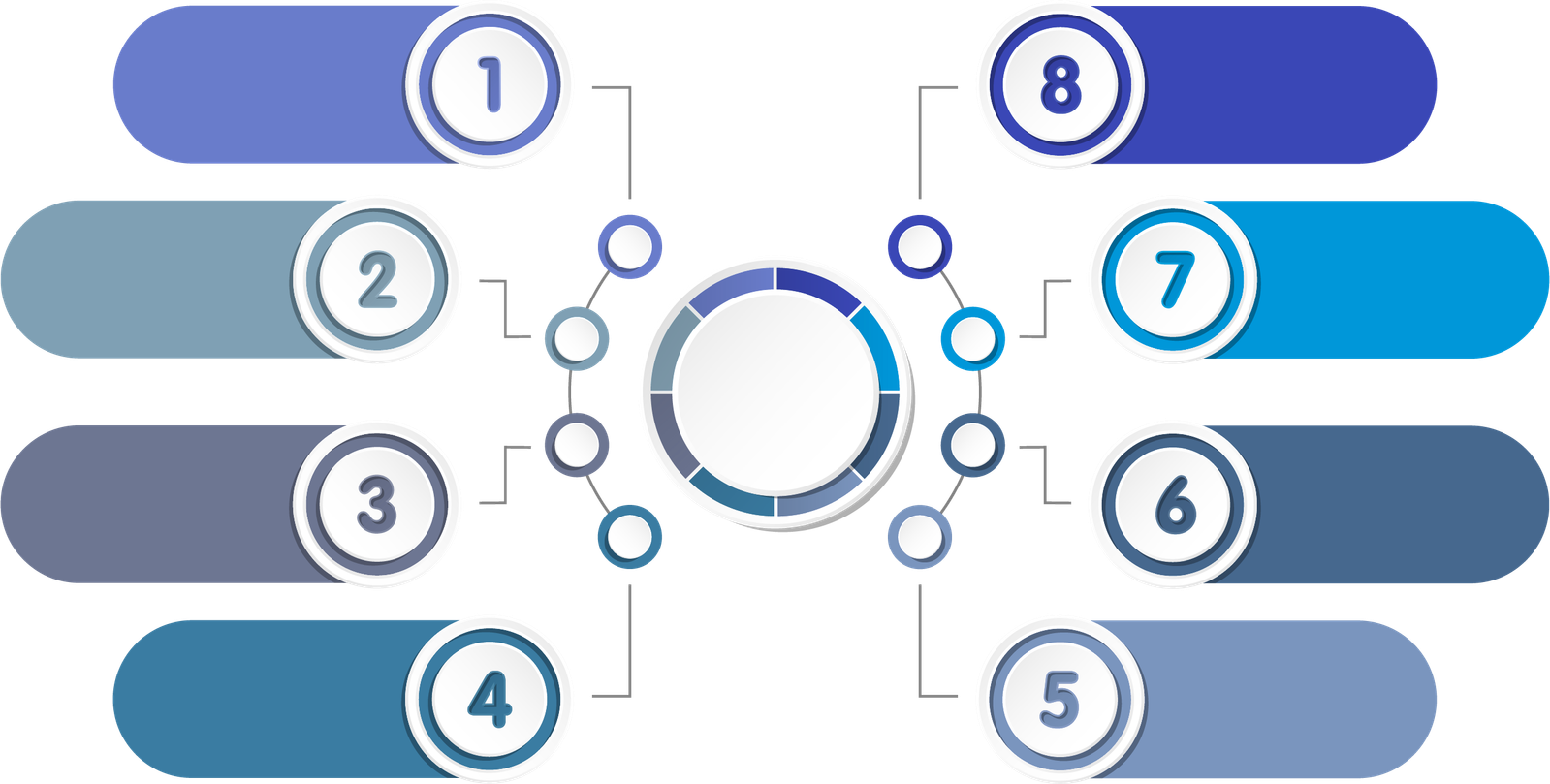Reolli 8 core modules diagram