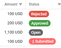 Expense status list showing Rejected, Approved, Open, and Submitted pills