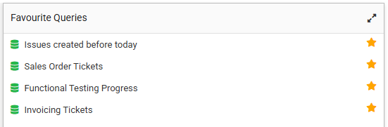 Favourite Queries panel with starred saved searches pinned to the dashboard