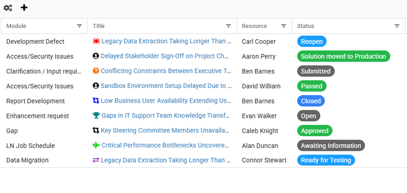 Issue list with colored status tags across Reopen, Passed, Closed, and other states