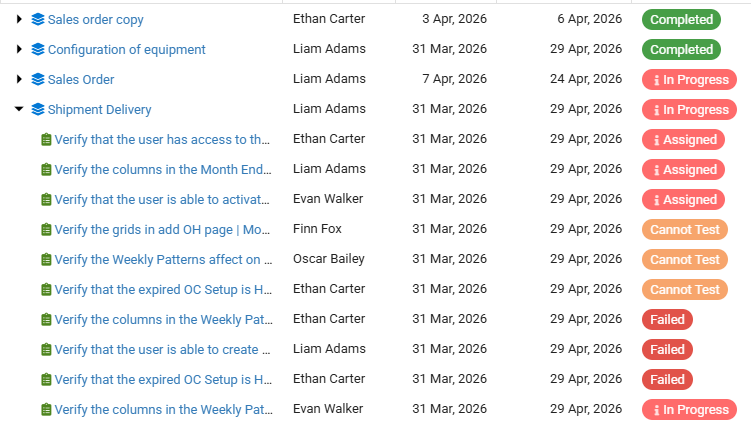 Test list with checkboxes and colored status tags including Completed, In Progress, and Failed